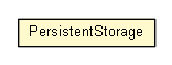 Package class diagram package PersistentStorage