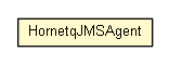 Package class diagram package HornetqJMSAgent
