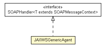 Package class diagram package JAXWSGenericAgent