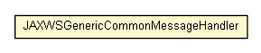 Package class diagram package JAXWSGenericCommonMessageHandler