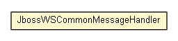 Package class diagram package JbossWSCommonMessageHandler