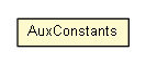 Package class diagram package AuxConstants