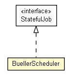 Package class diagram package BuellerScheduler
