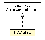 Package class diagram package NTSLAStarter