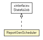Package class diagram package ReportGenScheduler