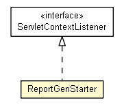Package class diagram package ReportGenStarter