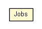 Package class diagram package Jobs