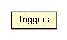 Package class diagram package Triggers