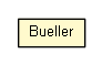 Package class diagram package Bueller