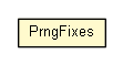 Package class diagram package AesCbcWithIntegrity.PrngFixes