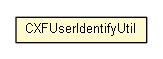 Package class diagram package CXFUserIdentifyUtil