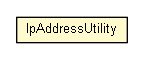 Package class diagram package IpAddressUtility