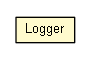 Package class diagram package Logger