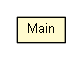 Package class diagram package Main