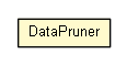 Package class diagram package DataPruner