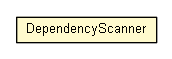 Package class diagram package DependencyScanner