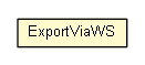 Package class diagram package ExportViaWS