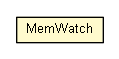 Package class diagram package MemWatch