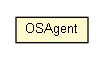 Package class diagram package OSAgent