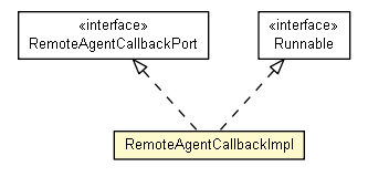 Package class diagram package RemoteAgentCallbackImpl