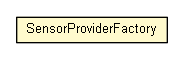 Package class diagram package SensorProviderFactory