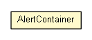 Package class diagram package AlertContainer