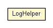 Package class diagram package LogHelper