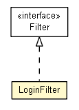 Package class diagram package LoginFilter