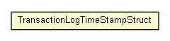 Package class diagram package TransactionLogTimeStampStruct