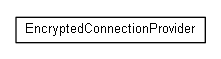 Package class diagram package org.miloss.fgsms.quartz