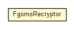 Package class diagram package FgsmsRecryptor