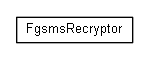Package class diagram package org.miloss.fgsms.recryptor