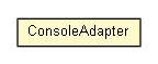 Package class diagram package ConsoleAdapter