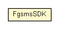 Package class diagram package FgsmsSDK