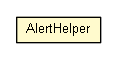 Package class diagram package AlertHelper