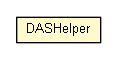 Package class diagram package DASHelper