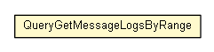 Package class diagram package QueryGetMessageLogsByRange