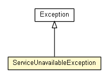 Package class diagram package ServiceUnavailableException