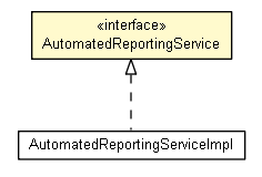 Package class diagram package AutomatedReportingService