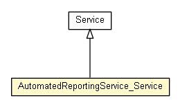 Package class diagram package AutomatedReportingService_Service
