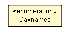 Package class diagram package Daynames