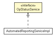 Package class diagram package OpStatusService