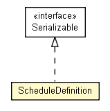 Package class diagram package ScheduleDefinition