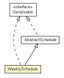 Package class diagram package WeeklySchedule