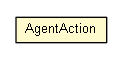 Package class diagram package AgentAction