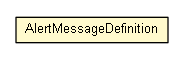 Package class diagram package AlertMessageDefinition