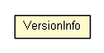 Package class diagram package GetOperatingStatusResponseMessage.VersionInfo