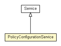 Package class diagram package PolicyConfigurationService