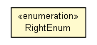Package class diagram package RightEnum