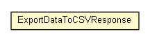 Package class diagram package ExportDataToCSVResponse
